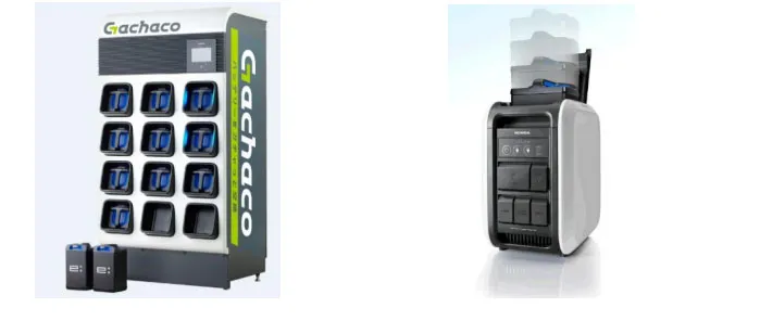 「Gachaco ステーション/Honda Mobile Power Pack e:」・「Honda Power Pod e:プロトタイプ」(出所:三菱UFJフィナンシャル・グループ)