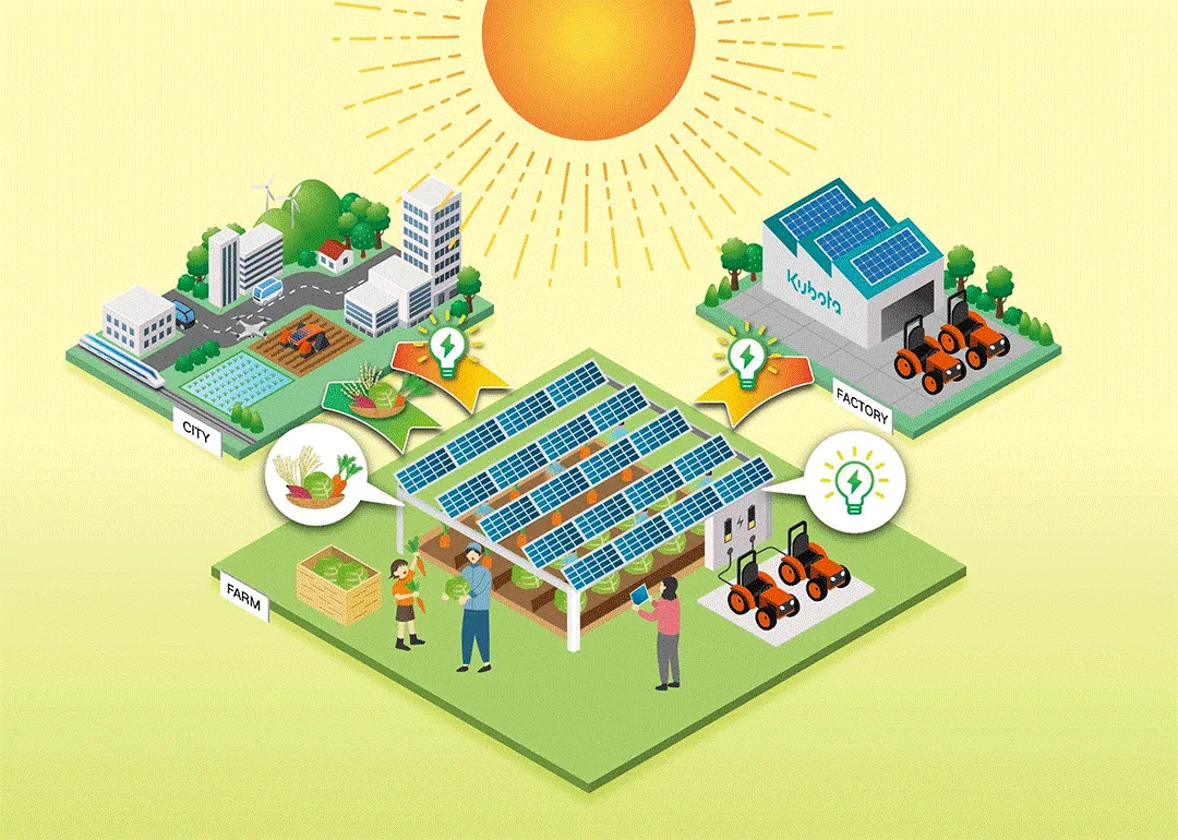 営農型太陽光発電事業のイメージ図（出所：クボタ）
