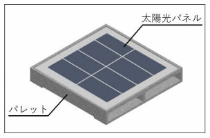 太陽光路面発電装置（出所：東海旅客鉄道）