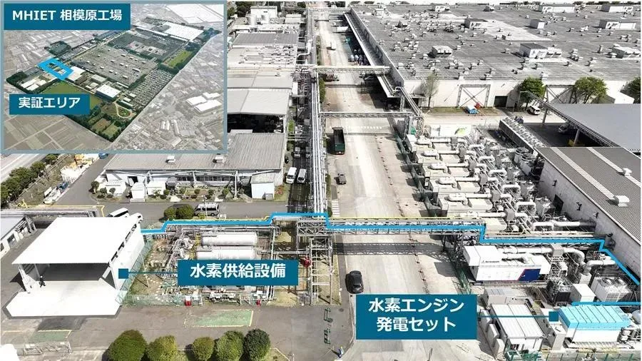 （出所：三菱重工業）
