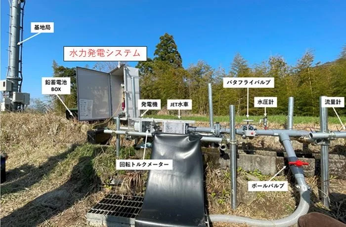 実証実験の様子(出所:NTTドコモ)