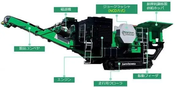 （出所：アーステクニカ）