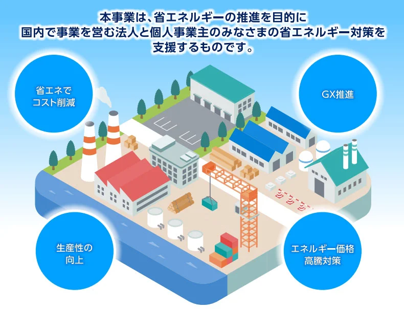 （出所：環境共創イニチアチブ）