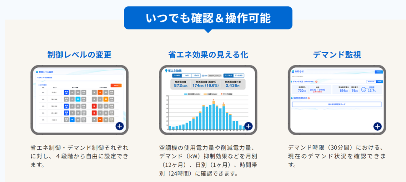 省エネ効果画面イメージ