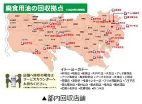 (出所:イトーヨーカ堂)