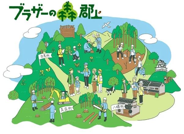 （出所：ブラザー工業）