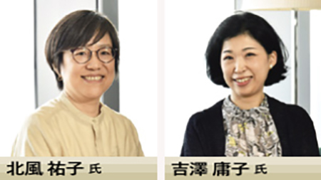 北風祐子氏