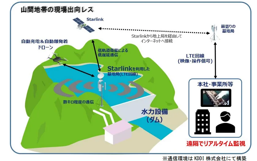 (出所:東京電力リニューアブルパワー)