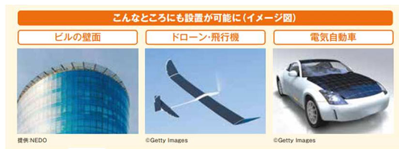 ペロブスカイト太陽電池活用イメージ（出所：神奈川県）
