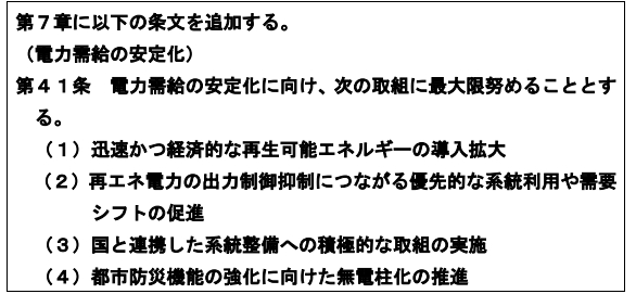 東京電力HDへの株主第2号議案(出所:東京都)