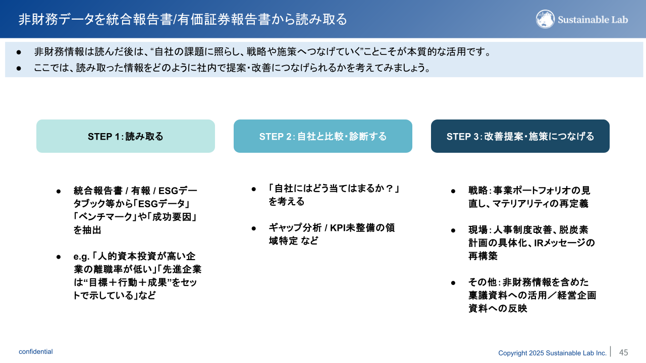プロモーション用スライド_3