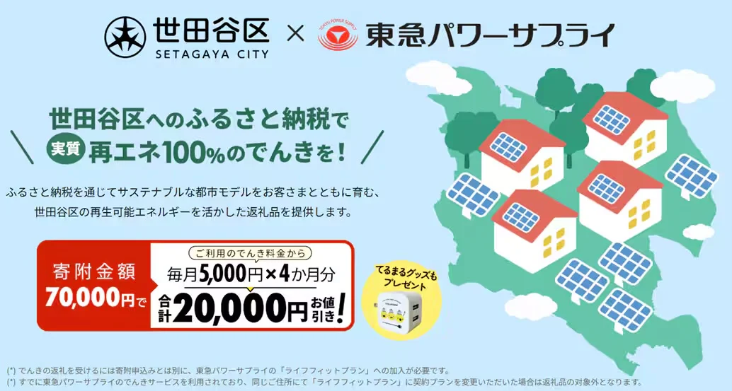 (出所:東急)