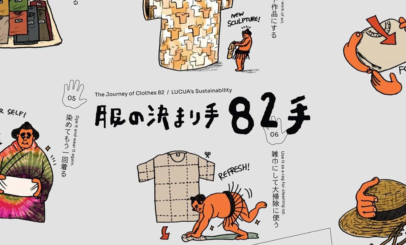 「服の決まり手82手」キービジュアル(出所:JR西日本SC開発)