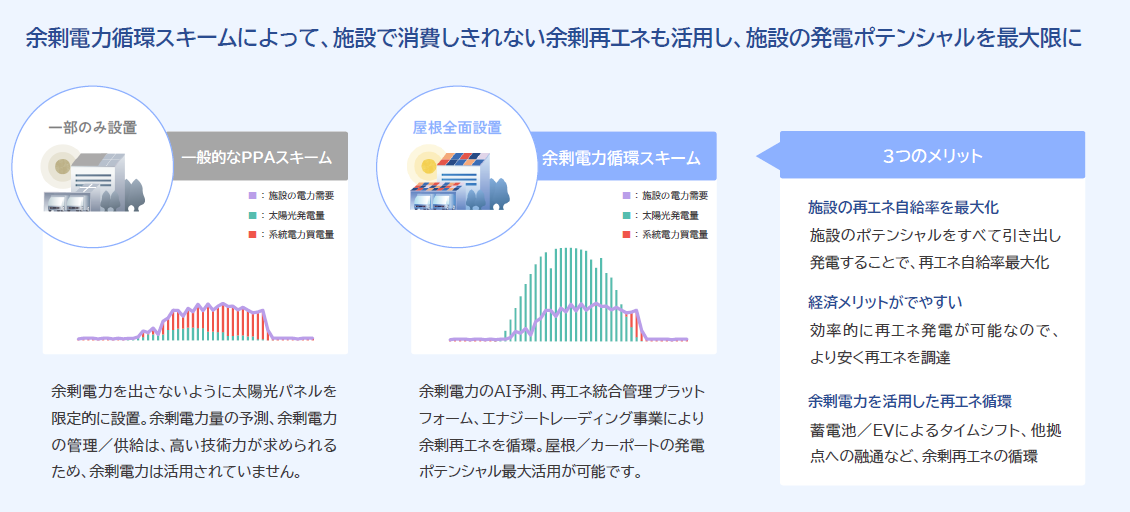 画像名(キャプションがあるならキャプション)