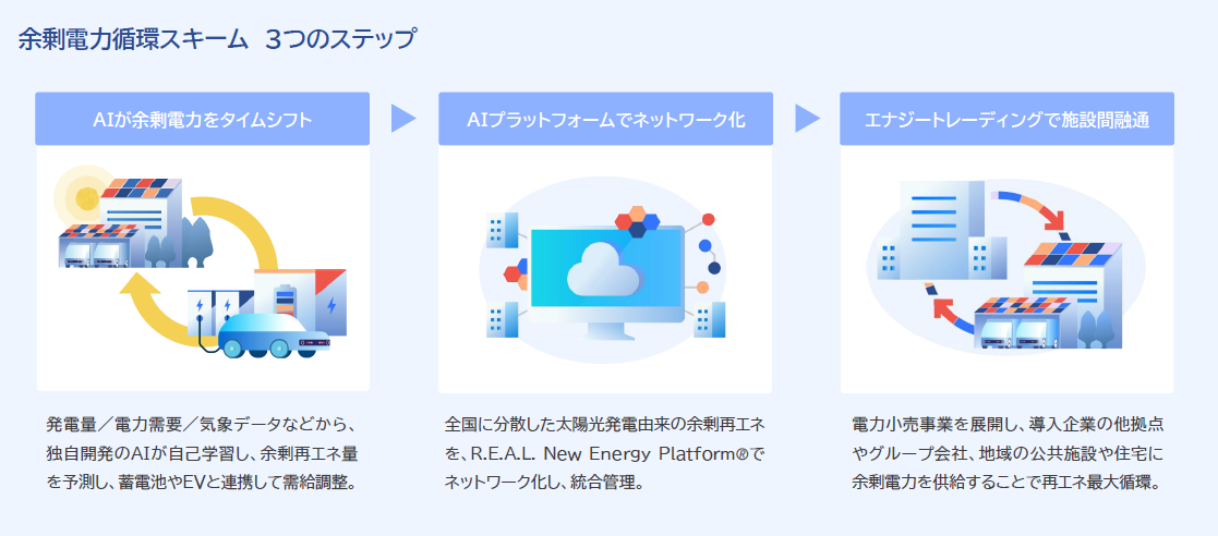 画像名(キャプションがあるならキャプション)