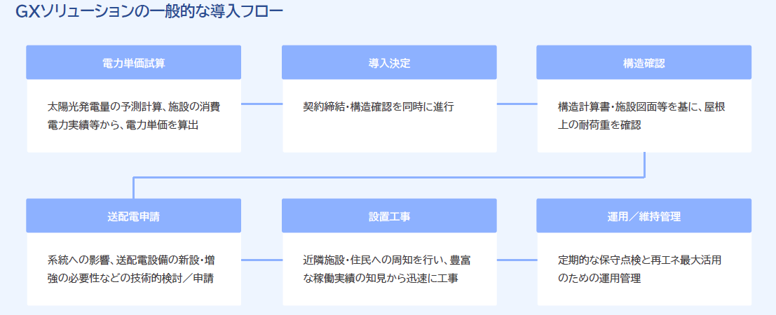 画像名(キャプションがあるならキャプション)