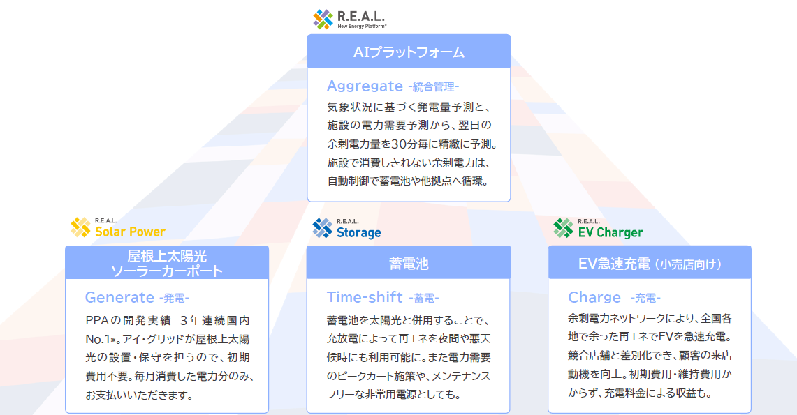 画像名(キャプションがあるならキャプション)