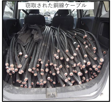 窃取された銅線ケーブル(出所:警察庁)