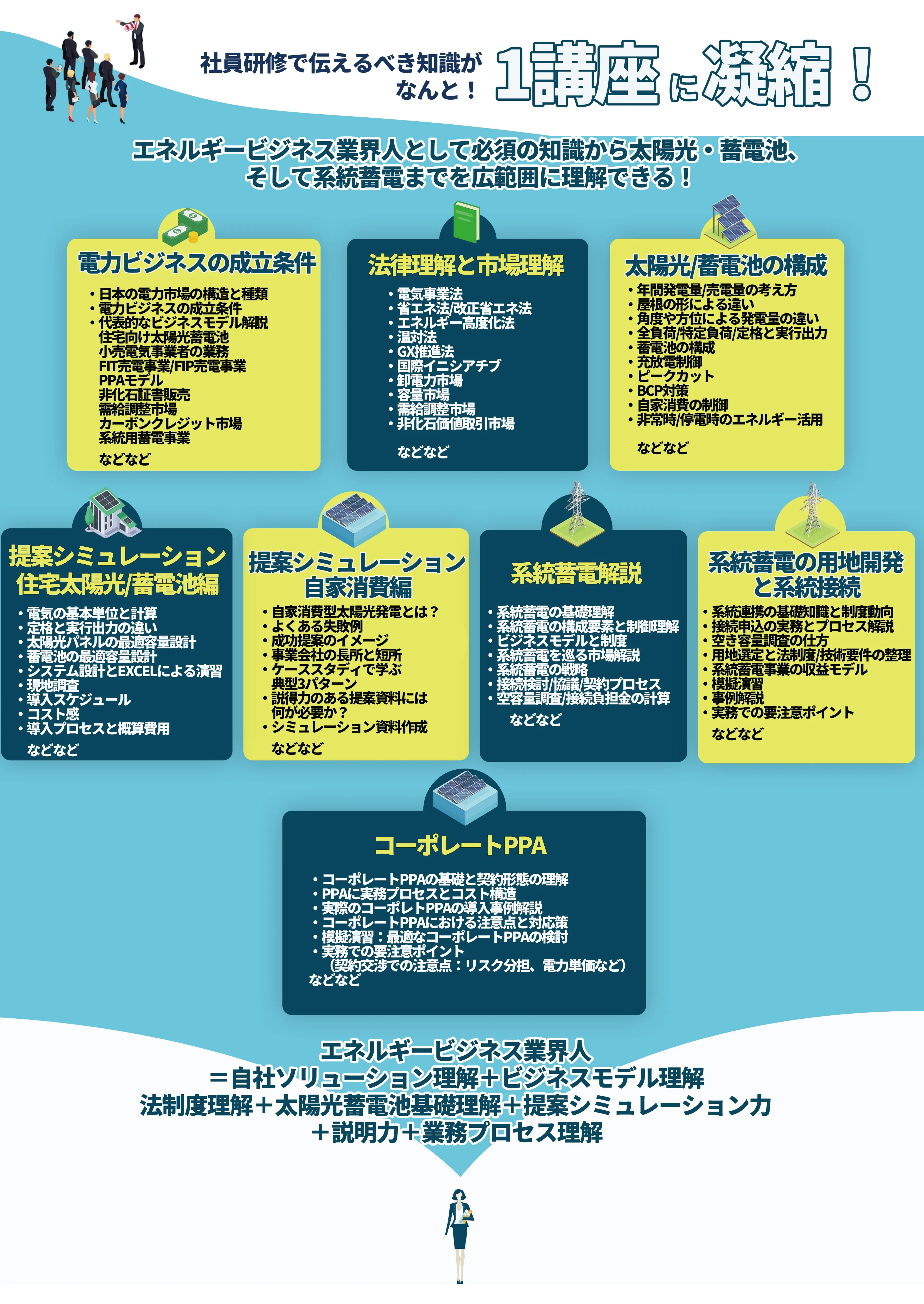 1講座に凝縮！ (3)