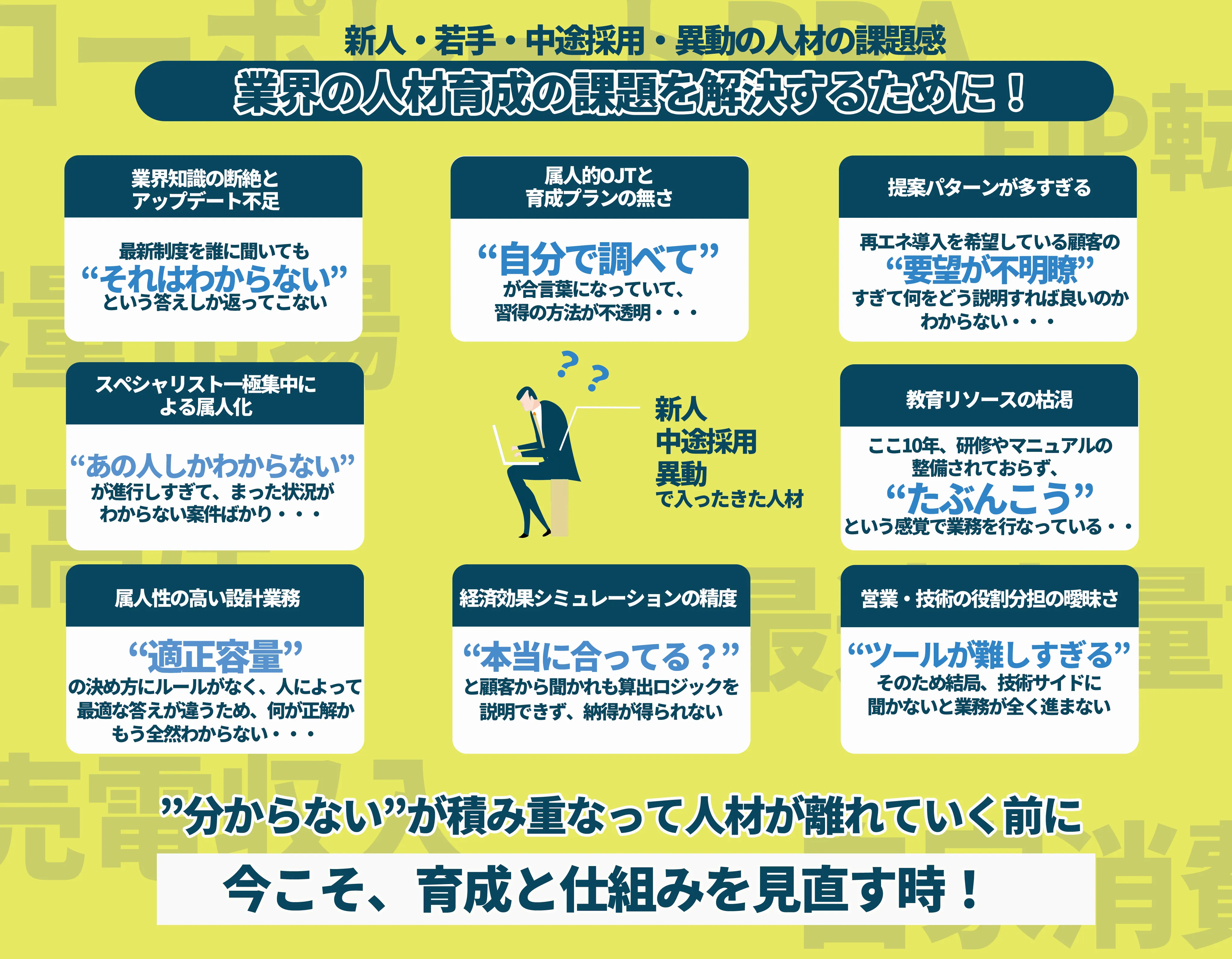 人材育成の課題を解決するために