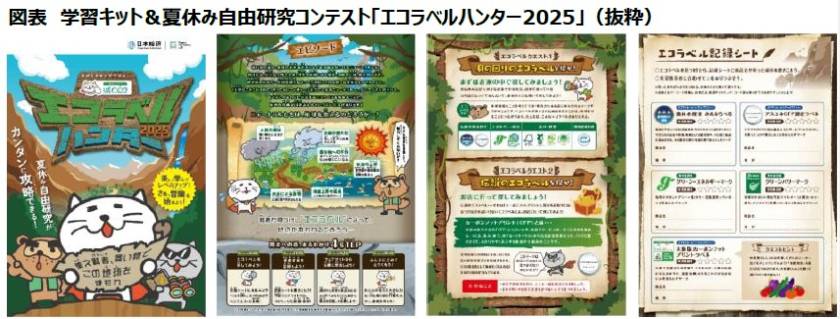 学習キット&夏休み自由研究コンテスト「エコラベルハンター2025」(出所:日本総合研究所)