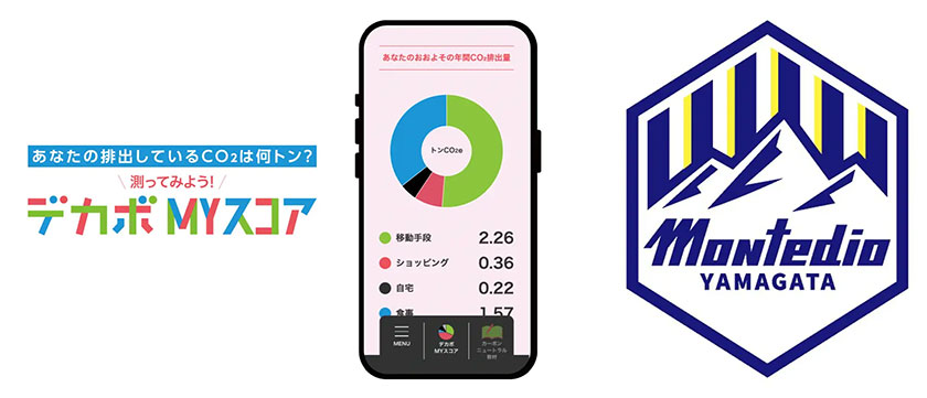 モンテディオ山形とのキャンペーンも実施(出所:Earth hacks)