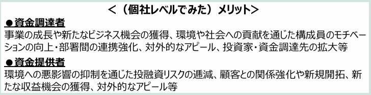 グリーンファイナンスの意義とメリット(出所:環境省)