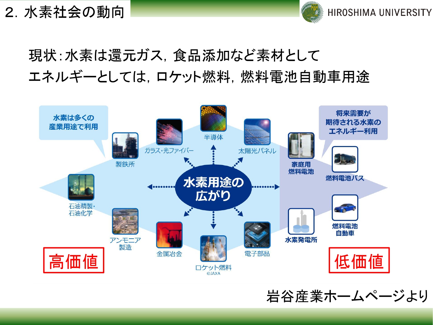 素材_次世代エネルギー_page-0001