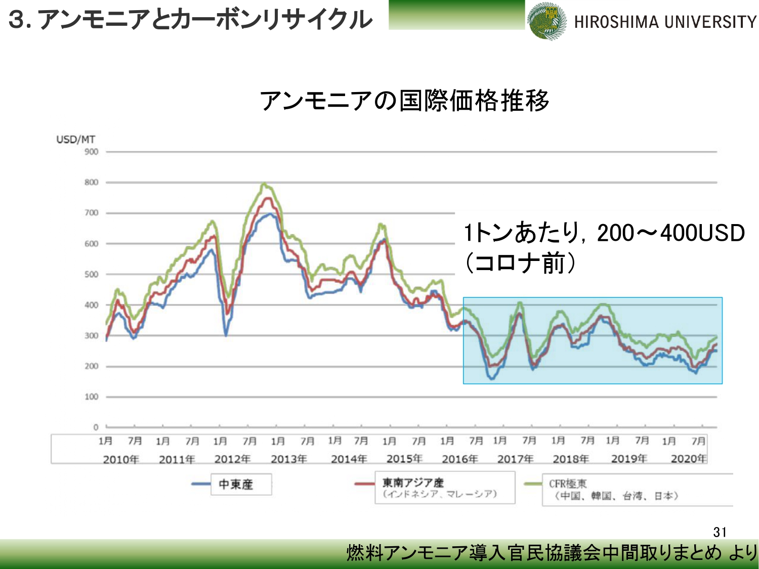 素材_次世代エネルギー_page-0002