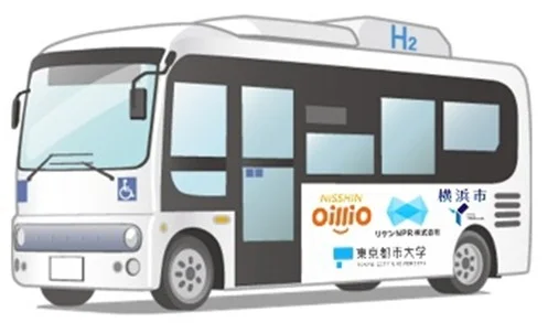 水素コンバージョンエンジンを用いた環境対応バスのイメージ（出所：リケンNPR）