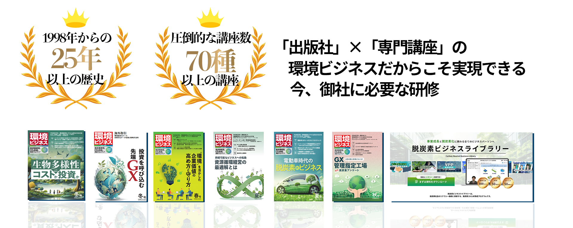 環境ビジネスにお任せ