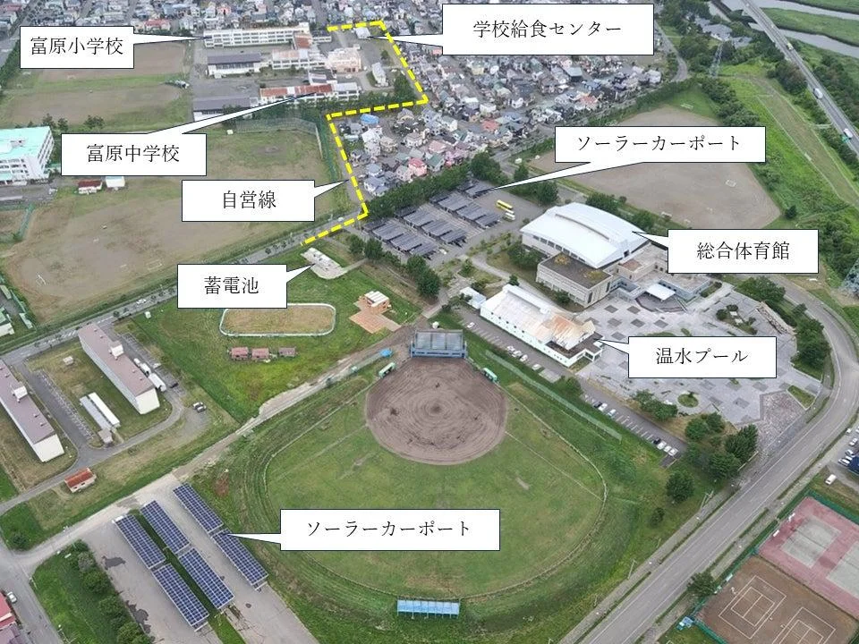 マイクログリッド完成写真（出所：スマートソーラー）