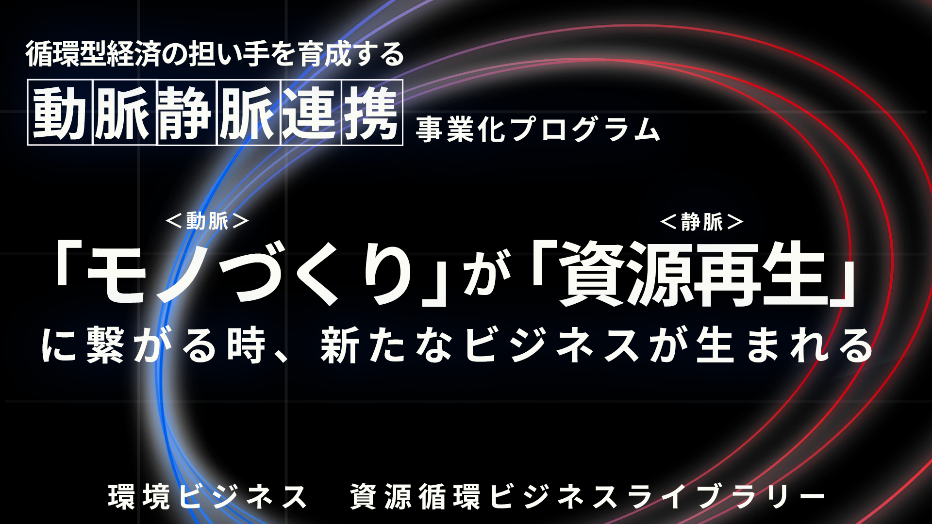 資源循環ビジネスライブラリー ～事業化プログラム編～