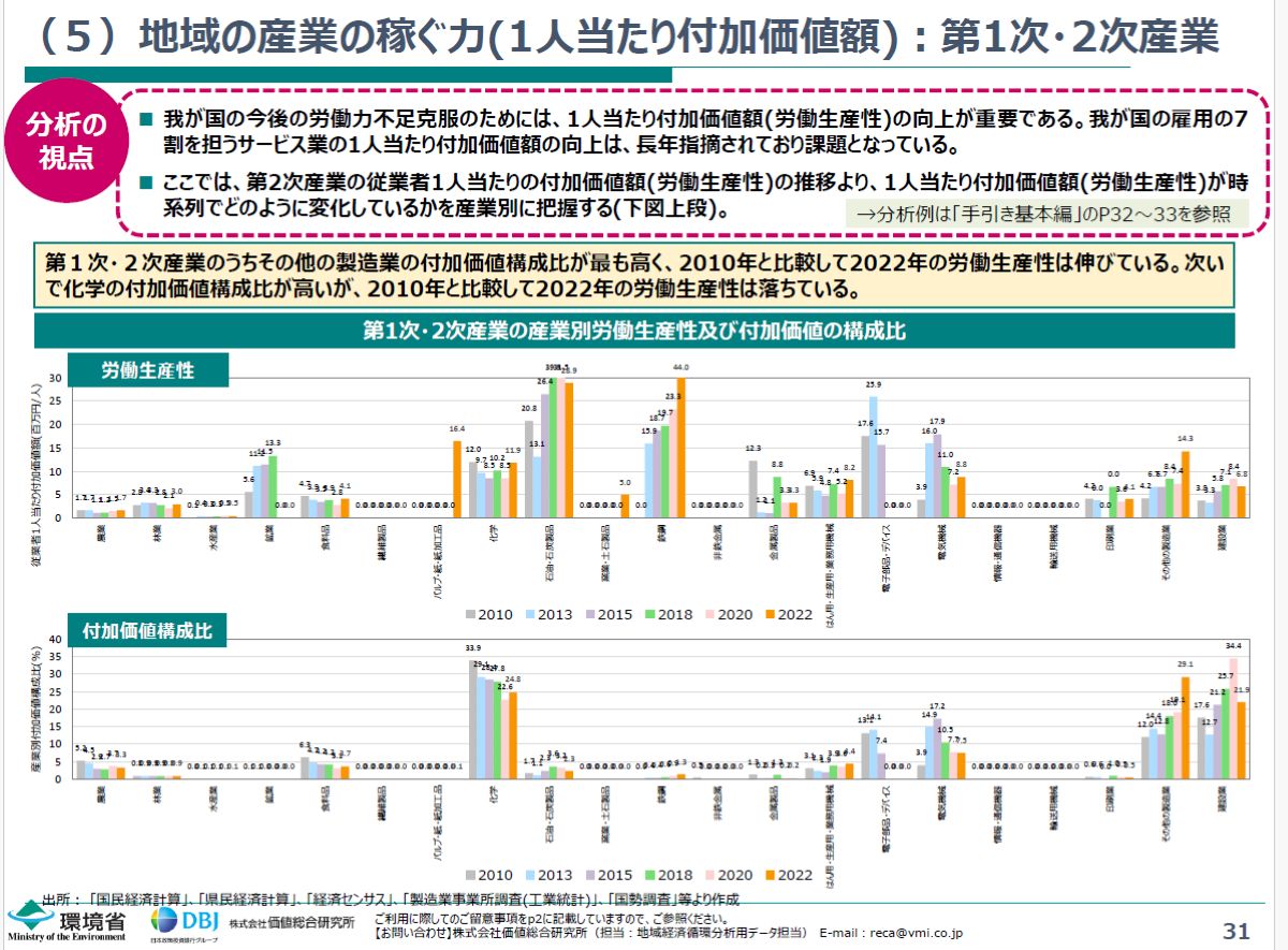 【中古】 地域経済の形成と発展の原理 File:Japan Exclusive Economic Zone Map 2016.png - Wikimedia Commons